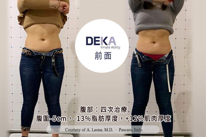 腹部治療訓練,臨床案例