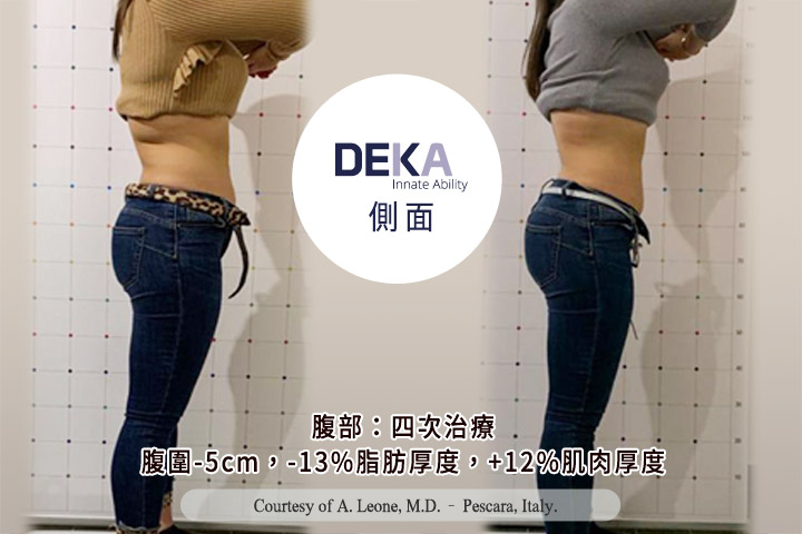 腹部治療訓練,臨床案例