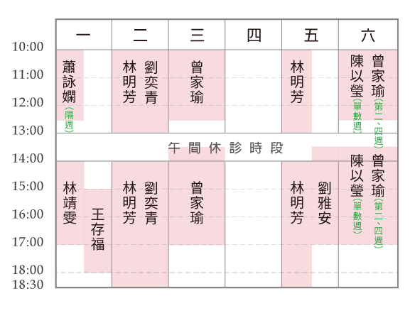 門診時間表